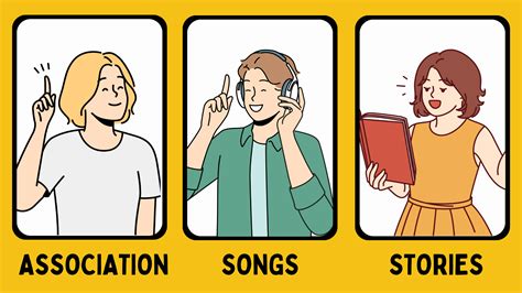 Native Korean Numbers - Beginner's Guide for Counting in Hangeul