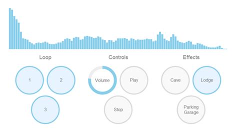 Image result for Web Audio API JavaScript