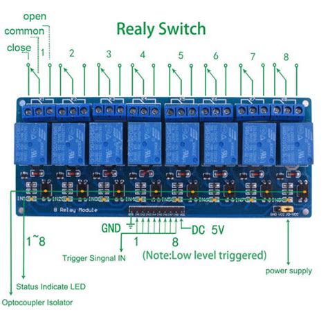 8-Channel Relay Module Board With Optocoupler - ThinkRobotics ...