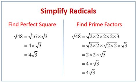 Simplifying Radicals Tutorial 的图像结果