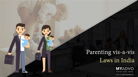 Maternity and Paternity Leave in India