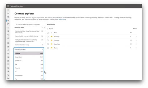 Image result for Purview Data Classification Tutorial