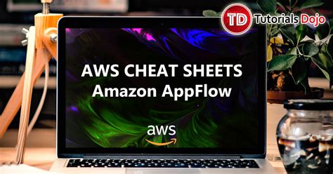 Image result for MathFlow Amazon