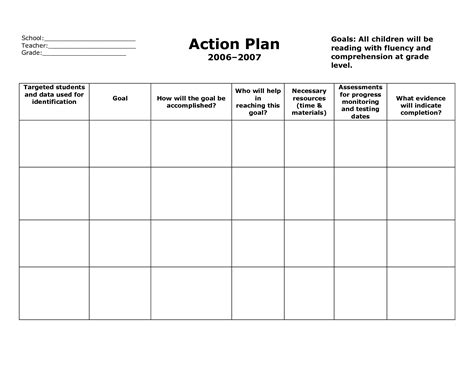 Action Plan Sample Template