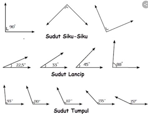 Image result for Simple SQL Database Logo