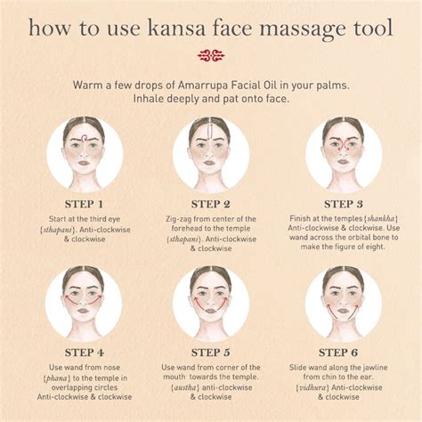 Buy Kansa Wand |Ayurvedic Face Massage Tool | Kama Ayurveda