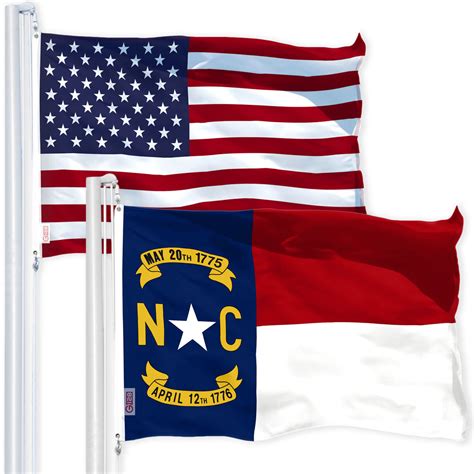 North Carolina State Flag 6+ Thousand North Carolina State Flag