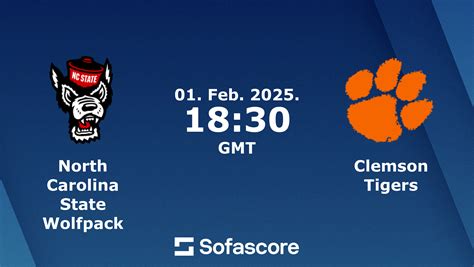 NC State vs Clemson scores & predictions | Sofascore
