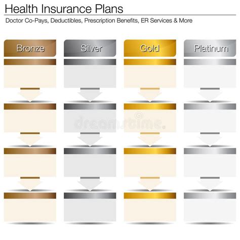 Gold Plan 的图像结果