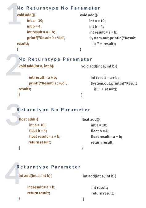 Image result for Types of Function Programming PDF