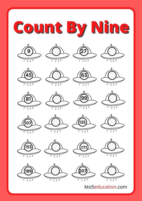 100 Numbers kindergarten ideas | numbers kindergarten, kindergarten ...