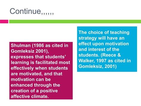 Image result for Motivation in Second Language Learning