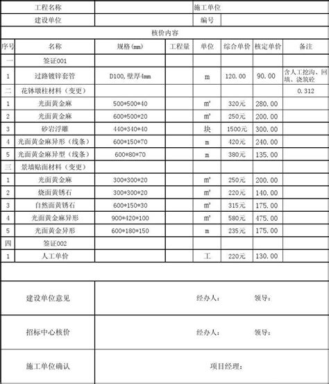 签证工程核价单_word文档在线阅读与下载_免费文档