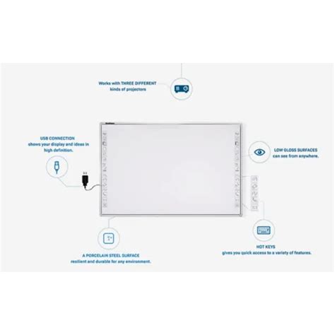 Interactive White Digital Boards - Smart Interactive White Board Trader ...