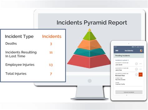 Vector EHS Management Price, Features, Reviews & Ratings - Capterra India