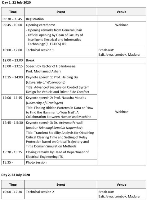 Image result for 2020 Program