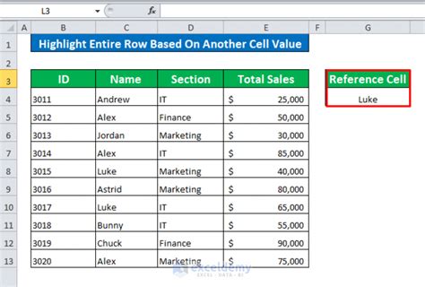 Image result for Excel Conditional Format Based On Another Cell
