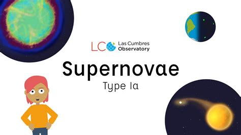 Supernova Types 的图像结果