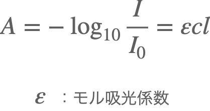 Image result for What Is Insertion Sort with Algorithm