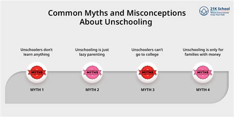 What Is Unschooling? A Complete Guide to Child-Led Learning in 2025