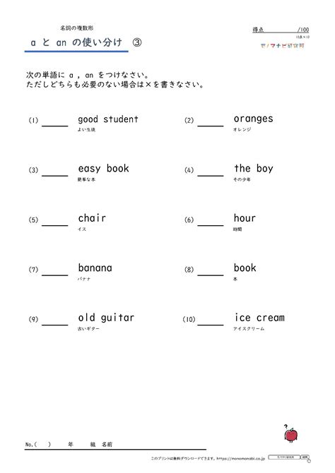 Weather Chatbot Using Python に対する画像結果