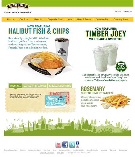 Burgerville Allergen Menu