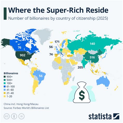 Chart: Where the Super-Rich Reside | Statista