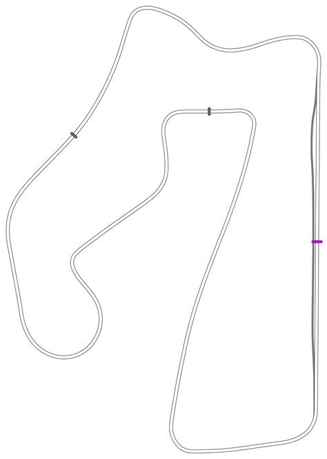 Road America Results (05 Dec 24 06:02 PST) / SRKH