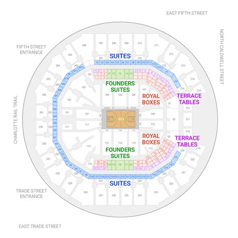 Spectrum Center Seating
