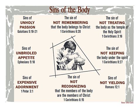 Sins of the Body | Bible study scripture, Bible study notes, Bible ...