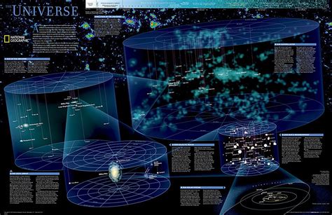 National Geographic Maps National Geographic Universe Wall Map ...