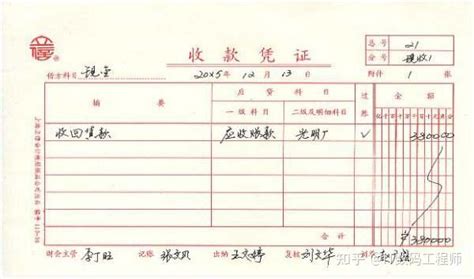汇款单0025(中国银行上海市分行，机构外汇活期转账凭证)