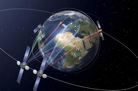 中国商业卫星能可分辨战机型号 军用卫星性能远超俄|中国|卫星|战机_新浪军事_新浪网