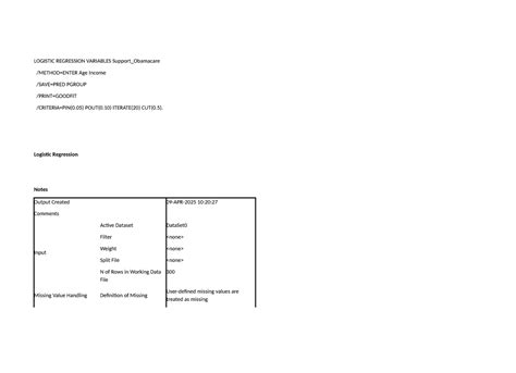LOGISTIC REGRESSION VARIABLES: Support_Obamacare Analysis Notes - Studocu