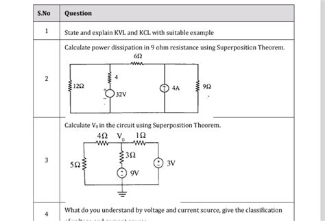 3S.NoQuestion214ofState and explain KVL and KCL with suitable exam..