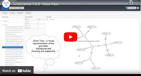 TeraScience 1800-121-8336
