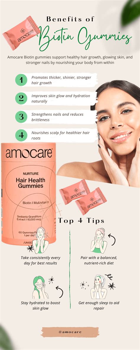 Why Amocare’s Biotin Gummies Are a Game-Changer for Hair, Skin & Nails