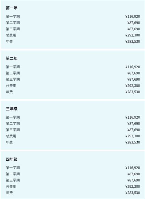上海TOP10热门国际学校2022年费用汇总 - 知乎