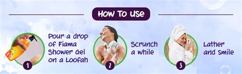 Fiama Body Wash Shower Gel Peach & Avocado, 250ml, Body Wash for Women ...