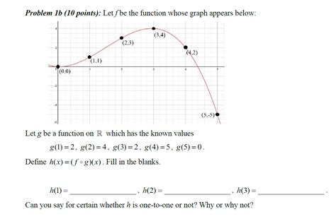 Invertible Function 的图像结果