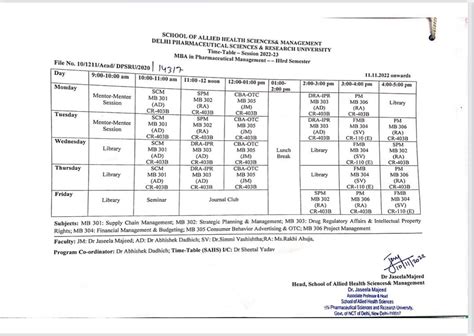 Delhi Pharmaceutical Sciences and Research University