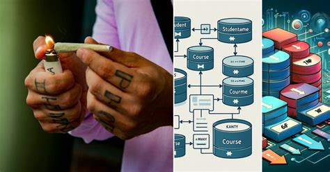 Image result for Normalize Database