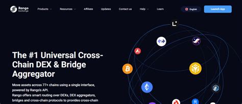 Image result for Postcode Map Forpo