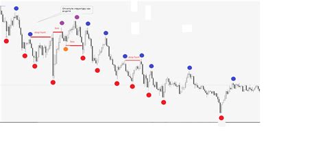 ДЗ 1 выполнение — Teletype