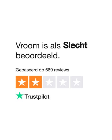 Vroom reviews | Bekijk consumentenreviews over vroom.com