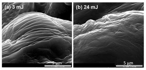 Laser Ablation on Isostatic Graphite—A New Way to Create Exfoliated ...