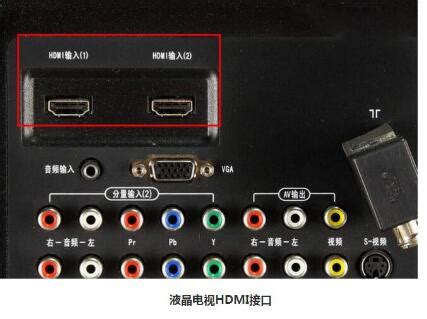 电脑和显示器上的HDMI接口有什么用 - 攒机帮