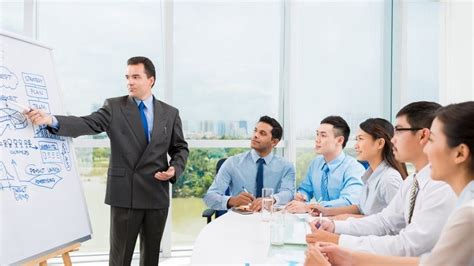 Image result for Free Management Training Programs