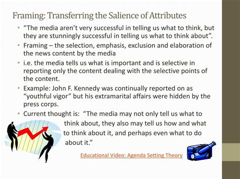 Agenda-Setting Examples 的图像结果