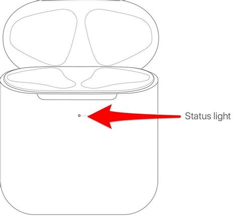 Solved: Why Is My AirPod Case Flashing Orange?